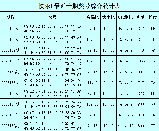 澳门三肖三码准精100%黄大仙,警惕虚假宣传落实,全面解答解释落实