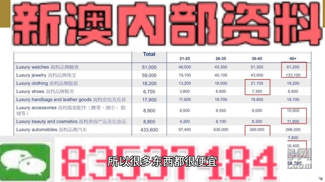 澳门内部精准免费资料请全面2释义、解释与落实、实时解答解释落实