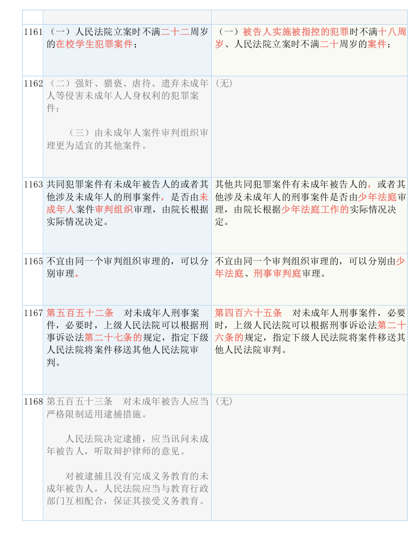 7777788888精准三肖请全面释义、解释与落实、时代解答解释落实