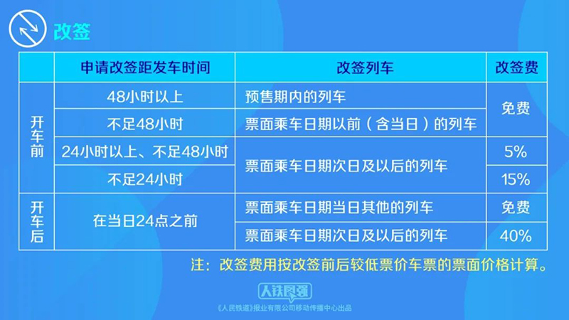2025年新澳门天天开奖免费查询今日七的全面释义、解释与落实、精准解答解释落实