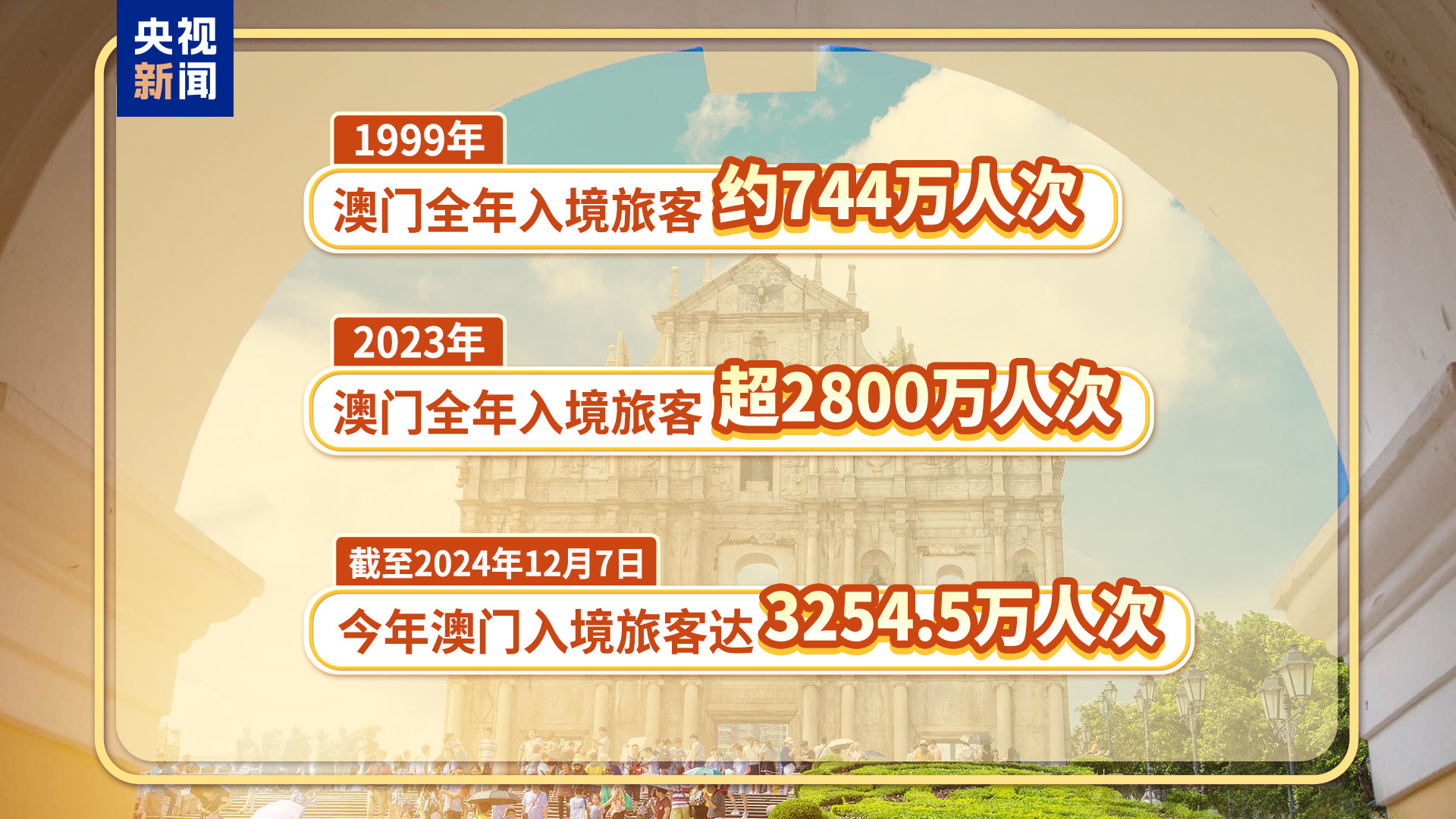 新2024一2025年澳门天天好请全面2释义、解释与落实、科学解答解释落实