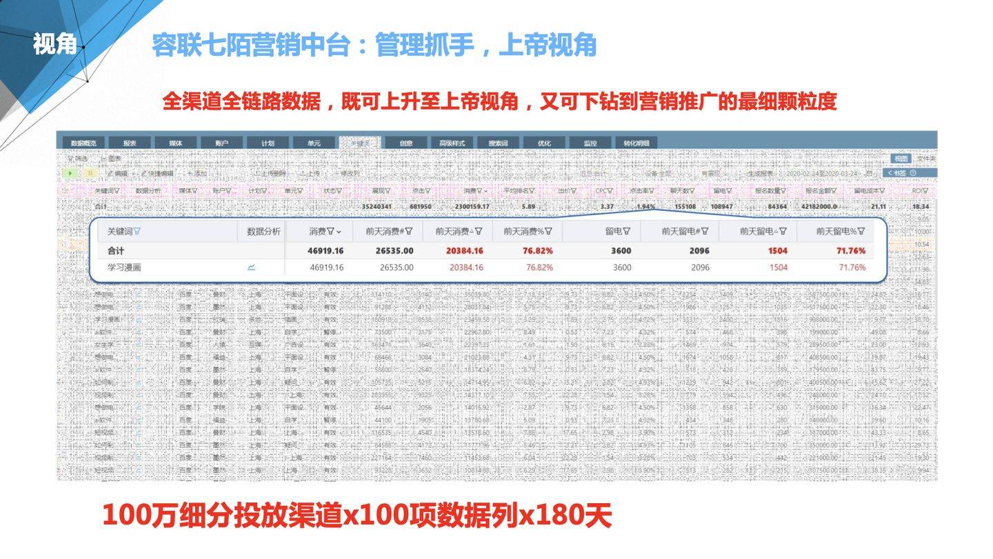 7777788888精准管家婆凤凰网使用方法,警惕虚假宣传,全面解答解释落实