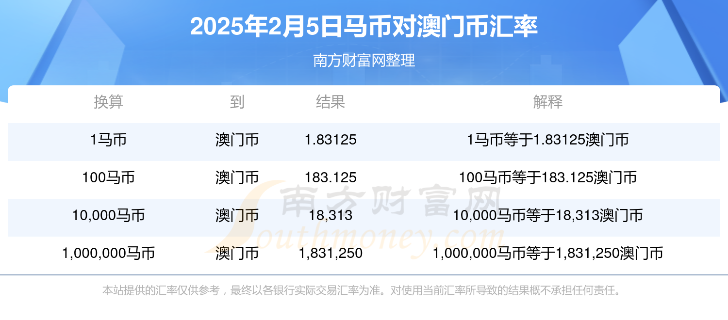 2025澳门特马、警惕虚假宣传-全面释义、前沿解答解释落实