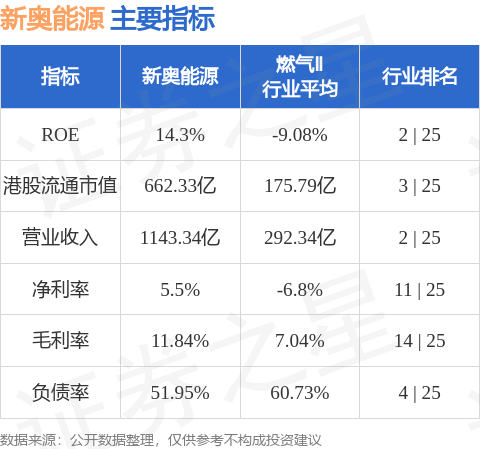 777778888新奥门免费大全2025,警惕虚假宣传、全面解答、科学解答解释落实