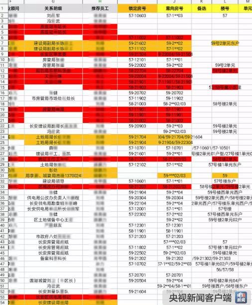 2025新澳门彩摇码记录查询请全面2释义、解释与落实、综合解答解释落实