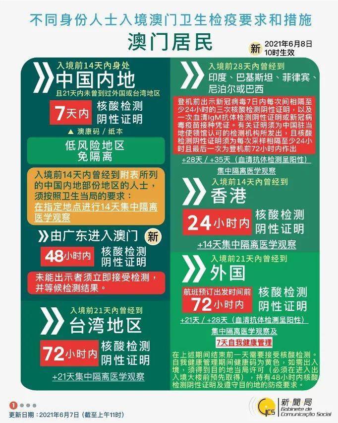 2025新澳门天天开奖,警惕虚假宣传、全面解答、定量解答解释落实