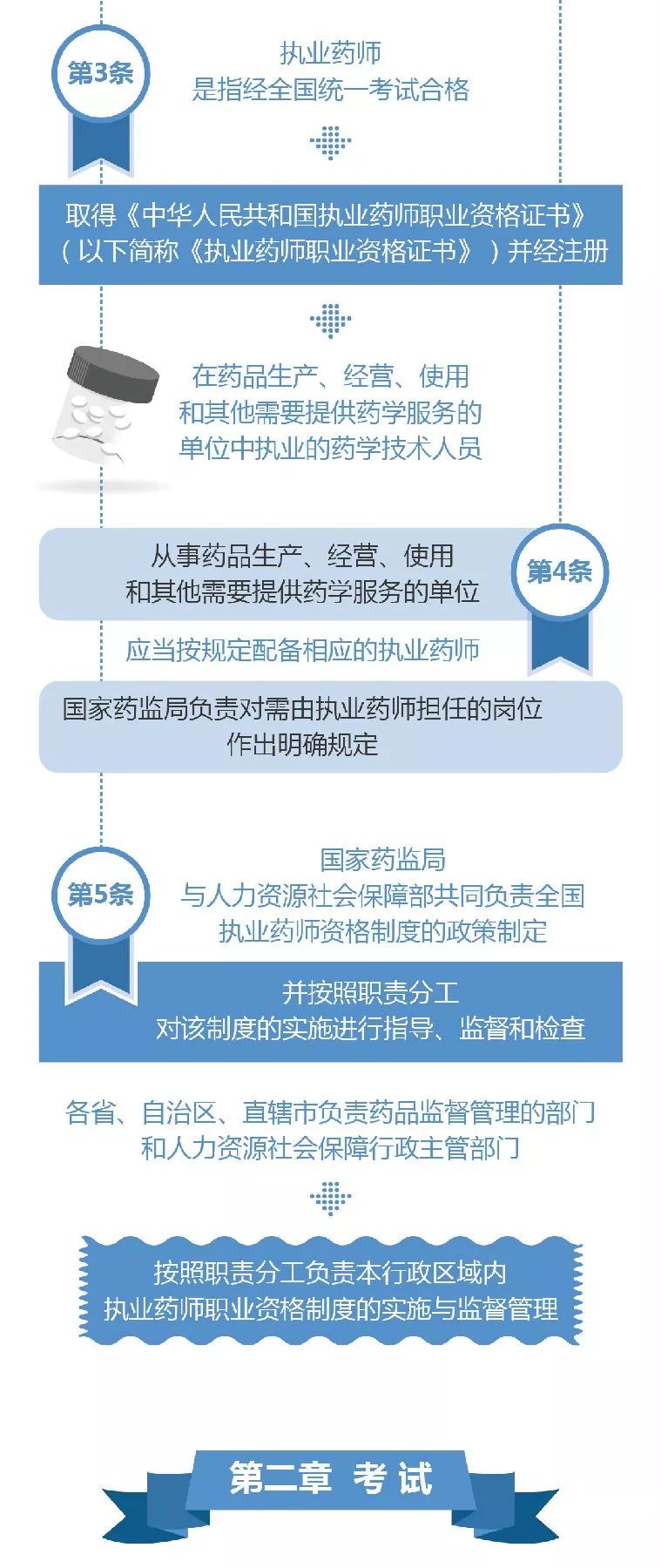管家婆精准一肖,警惕虚假宣传、全面解答、定量解答解释落实