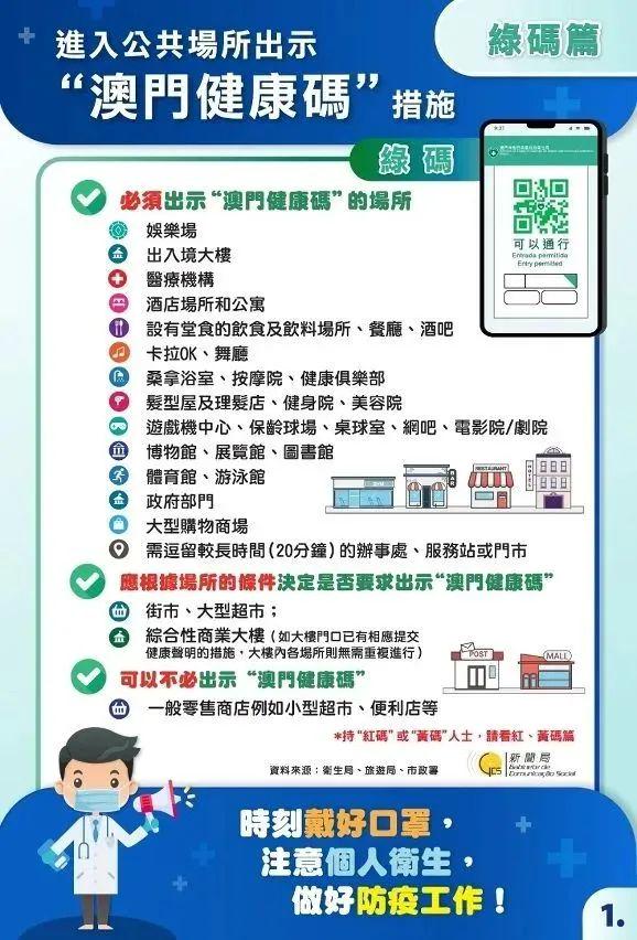 澳门救贫一码,警惕虚假宣传落实,时代解答解释落实
