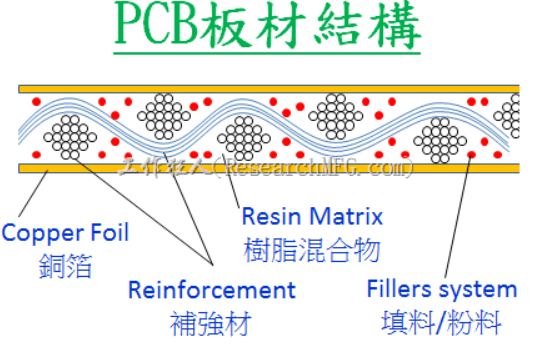 新澳2025年免资料费pcb的警惕虚假宣传-全面释义、构建解答解释落实