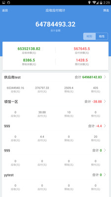 77778888精准管家婆免费的全面释义、解释与落实、专家解答解释落实