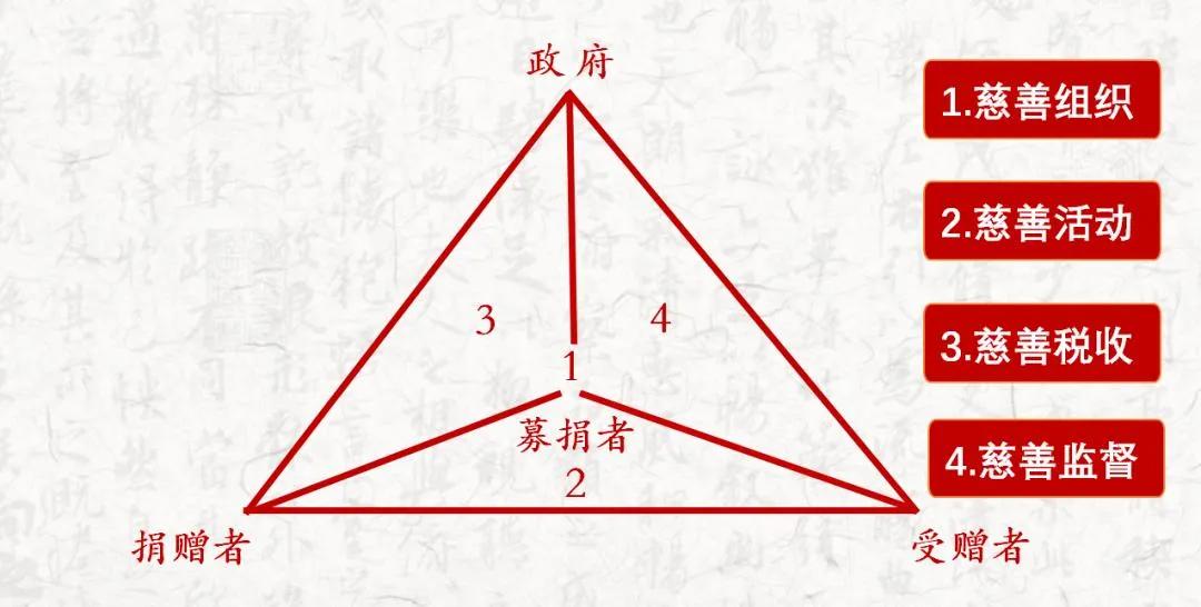 77778888精准免费四肖精选解析、解释与落实、构建解答解释落实