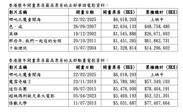 香港资料大全正版资料2025年免费详细解答、解释与落实、实证解答解释落实