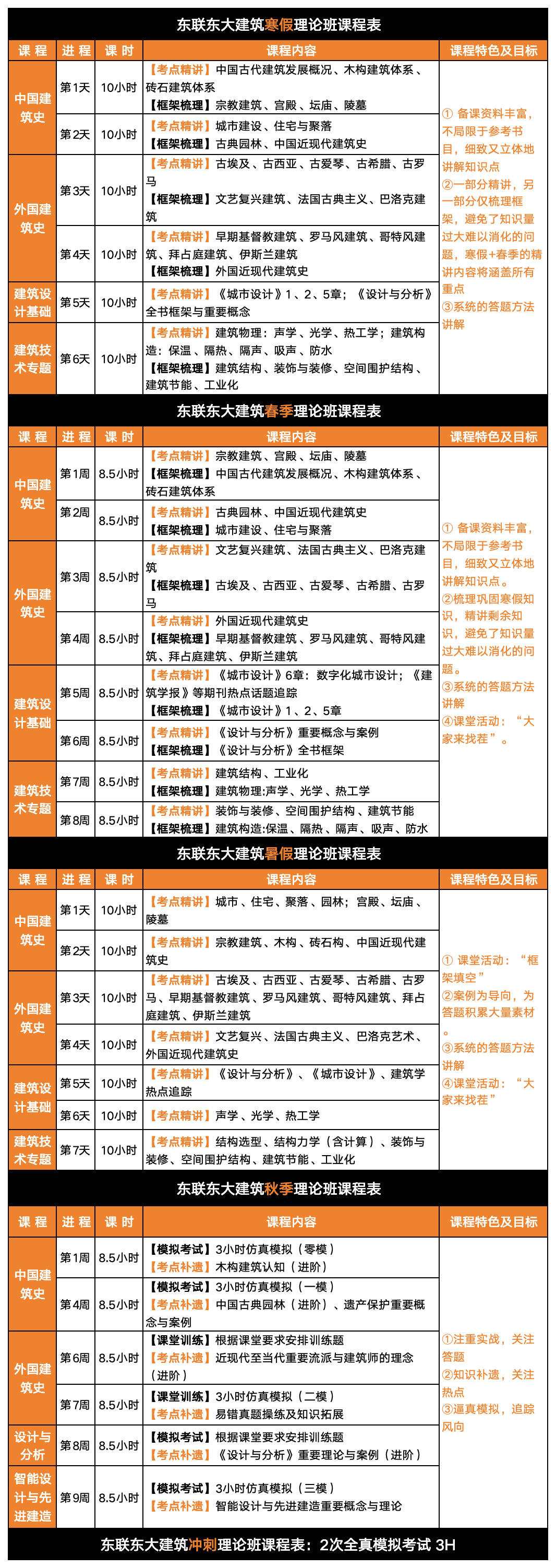 全年资料大全详细解答、综合解答解释落实