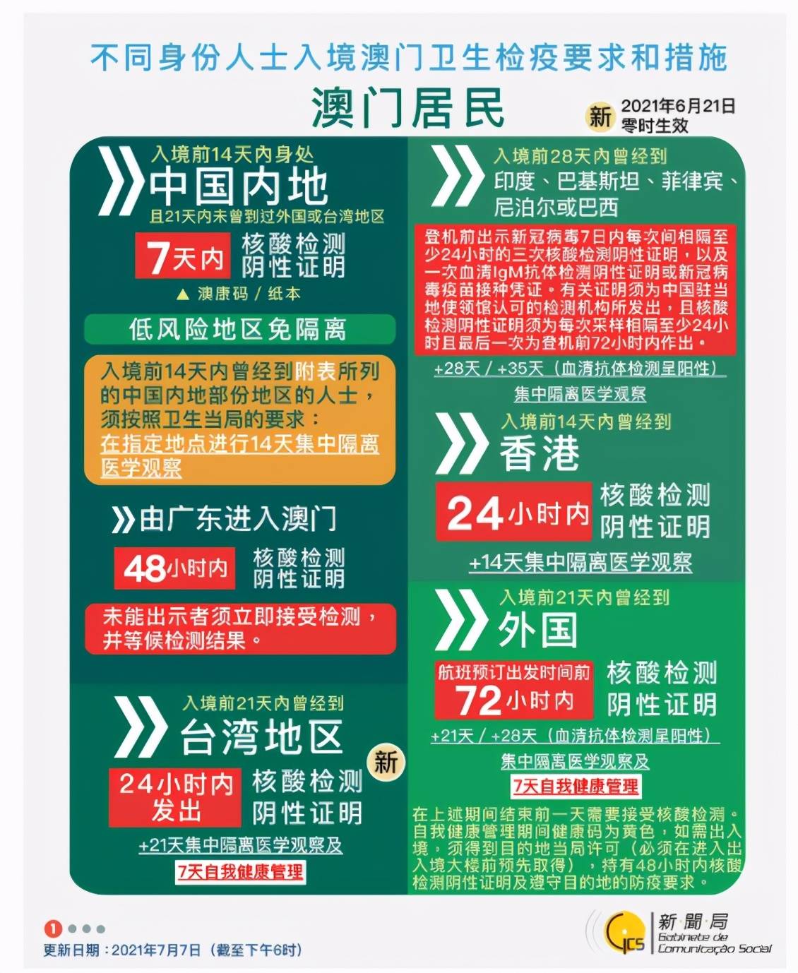 2025新澳门精正版图库和新澳精选解析、解释与落实、实证解答解释落实