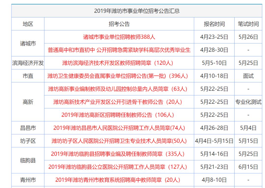 香港资料大全正版资料2025年免费详细解答、解释与落实、实证解答解释落实