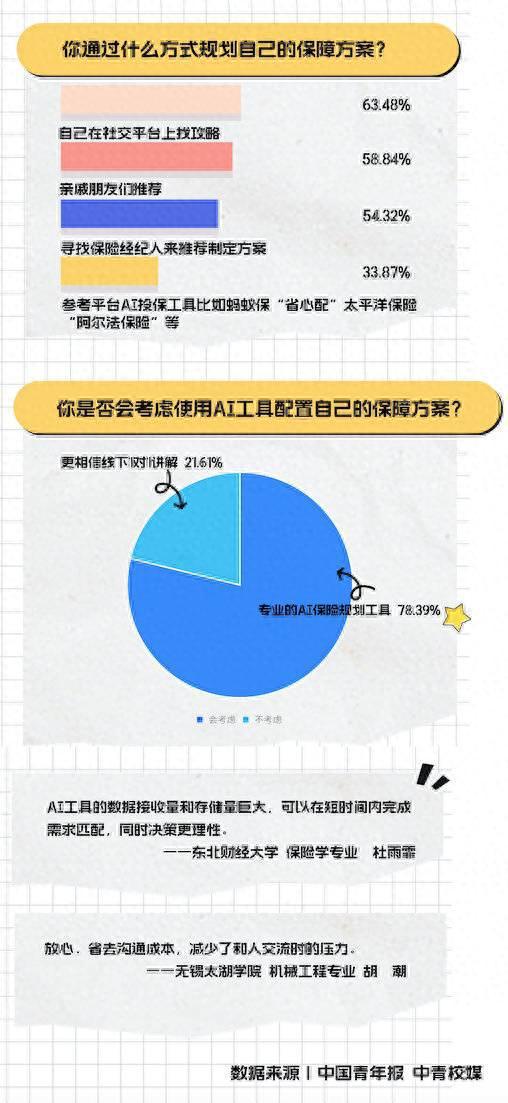 2025新澳天天开奖资料的警惕虚假宣传-精准解答解释落实