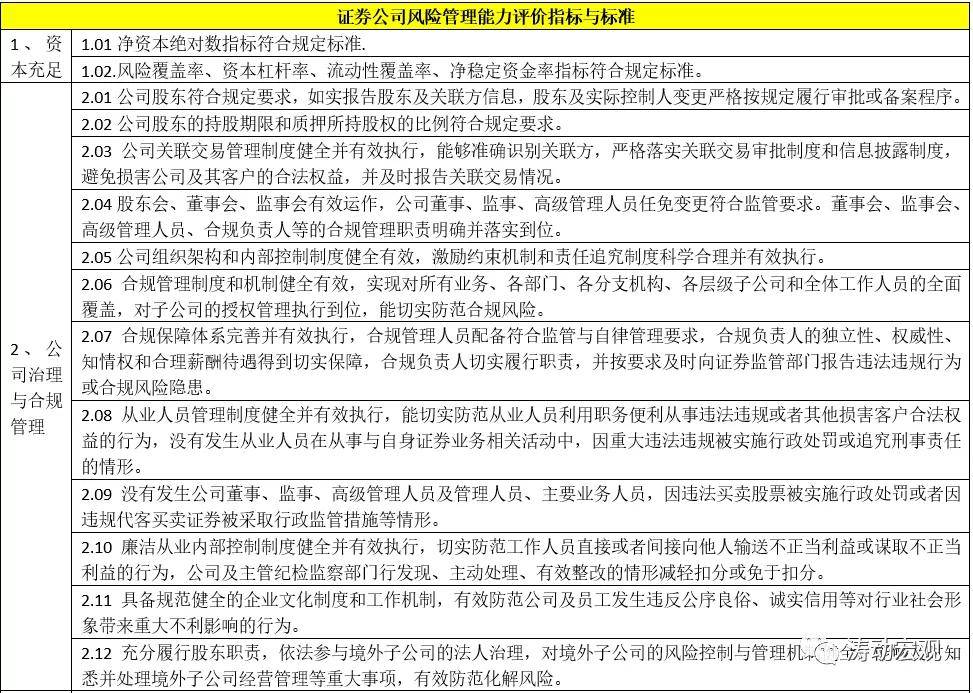 7777788888精准四生肖全面释义、构建解答解释落实