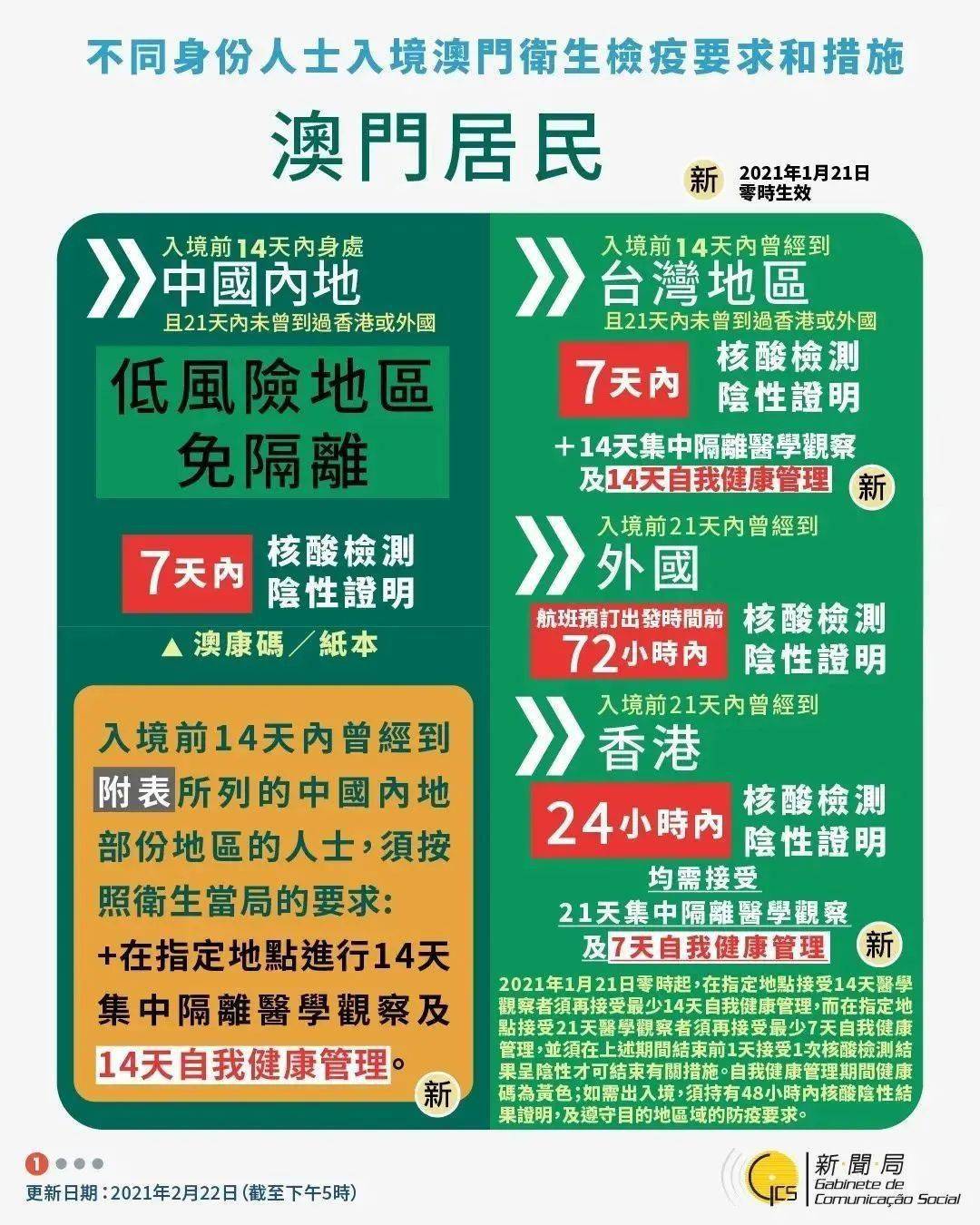 新澳2025年新澳门和香港天天免费精彩668全面释义、前沿解答解释落实