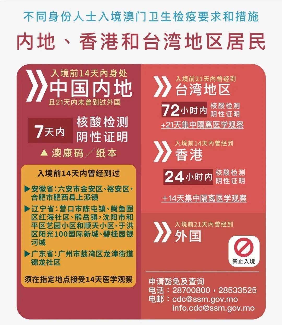 2025年新澳门全年免费资枓的全面释义、解释与落实、全面解答解释落实