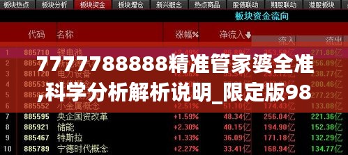 7777788888精准管家婆三期走势详细解答、综合解答解释落实