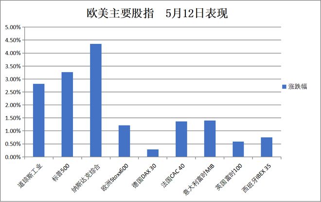 2025年香港澳门开奖结果、警惕虚假宣传-全面释义、详细解答解释落实