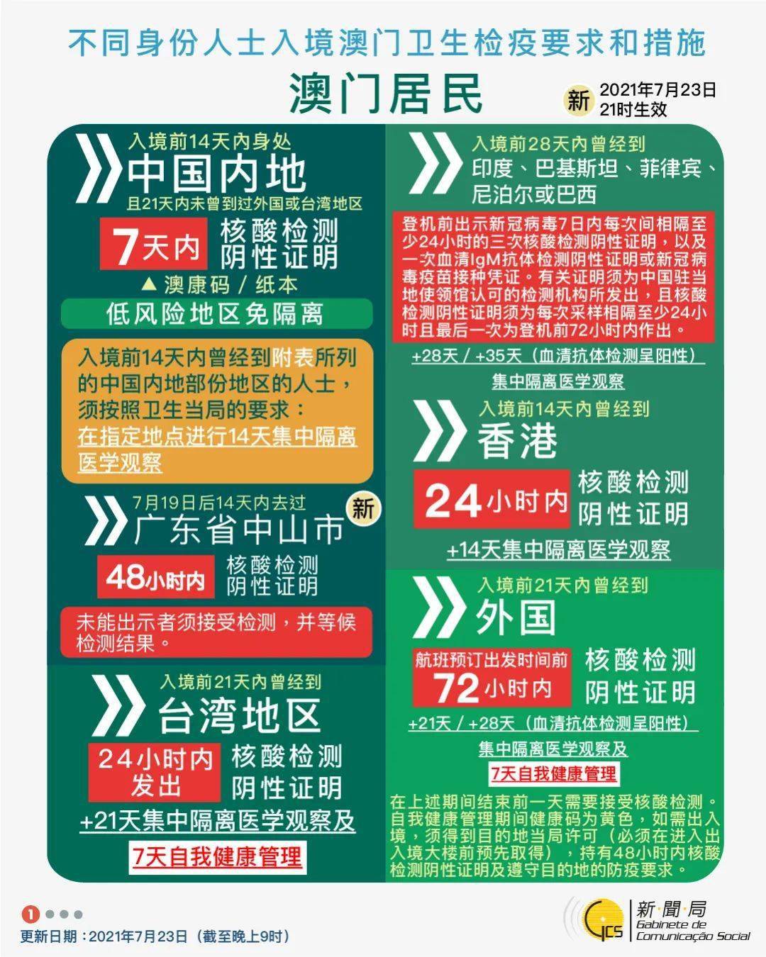 2025新澳正版料免费大全2025,警惕虚假宣传,实证解答解释落实