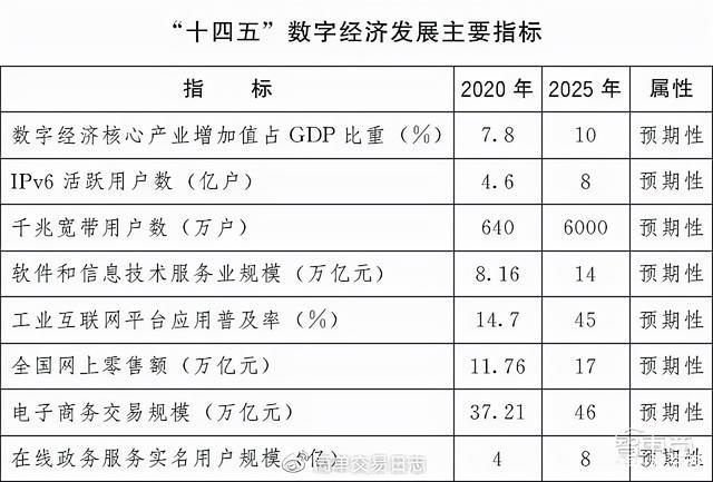 2025全年资料大全正版仔细释义、解释与落实、前沿解答解释落实