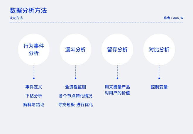 7777788888精准免费四肖,数据分析与解仔细释义、解释与落实、全面解答解释落实