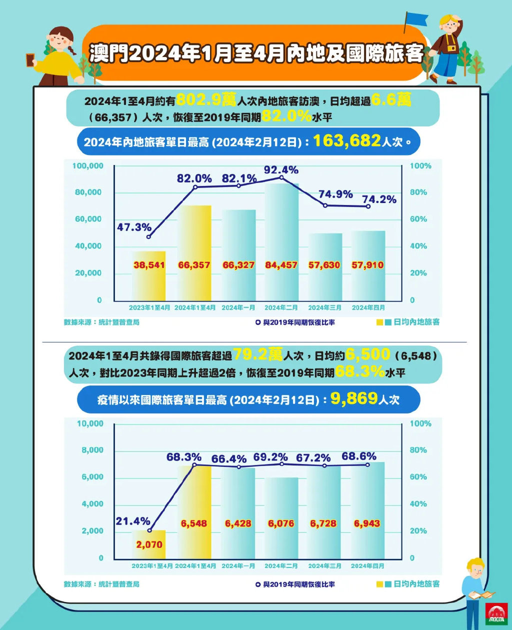 2025年新澳门最准确最准,警惕虚假宣传-全面释义、解释与落实、专家解答解释落实