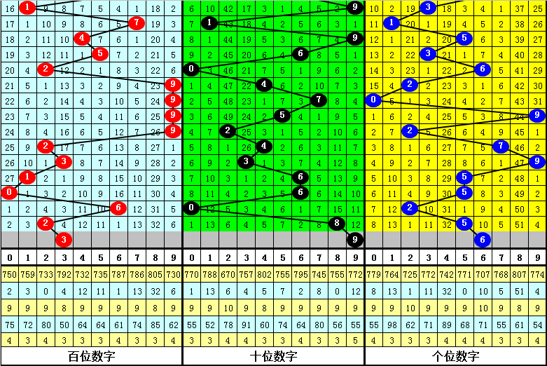 澳门六肖中特期期准免费的全面释义、解释与落实、时代解答解释落实