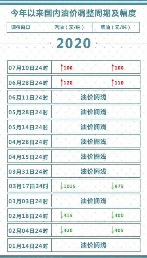 2025澳门特马今晚开码请全面2释义、解释与落实、统计解答解释落实
