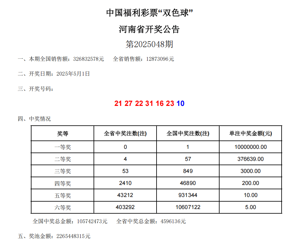 澳彩开奖结果2025年今晚开奖的警惕虚假宣传-深度解答解释落实