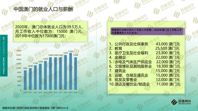 2025澳门与香港正版免费资料与全面释义、实证解答解释落实