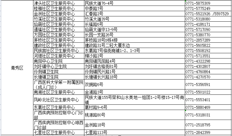 新澳门四肖三肖必开精准详细解答、实证解答解释落实