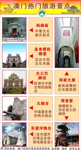 澳门最精准免费资料大全旅游景点,2025全年资料免费大全,2025全年免费资料大全详细解答、解释与落实、科学解答解释落实