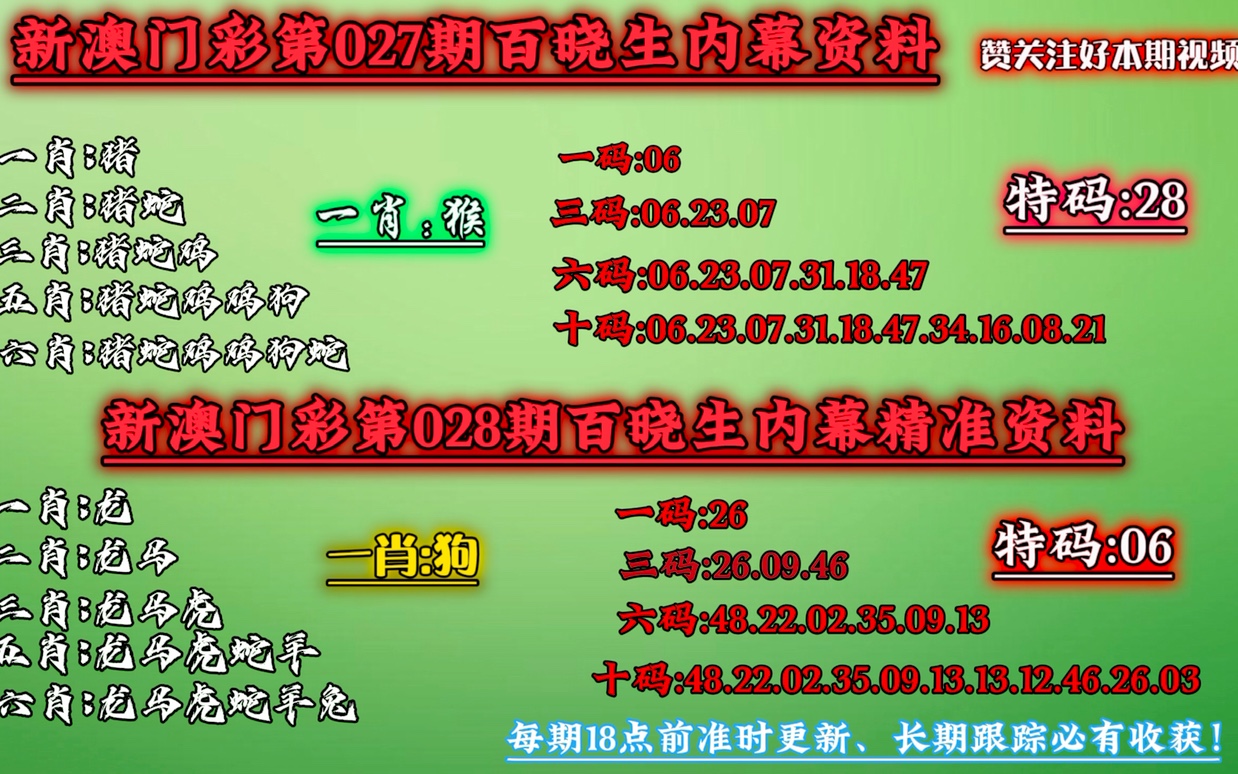 澳彩全年资料-2025新澳门精准资料一肖一码|2025新澳门精准资料大全|2025澳门、警惕虚假宣传-全面释义、定量解答解释落实