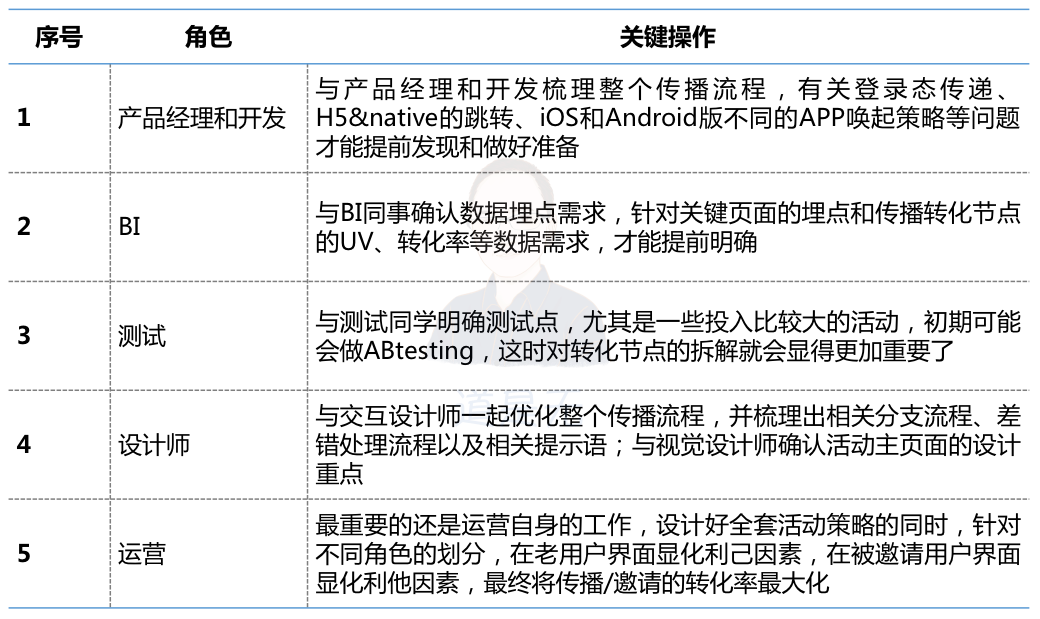 7777788888精准免费四肖,快速产出解决方案,警惕虚假宣传-全面释义、解释与落实、实时解答解释落实