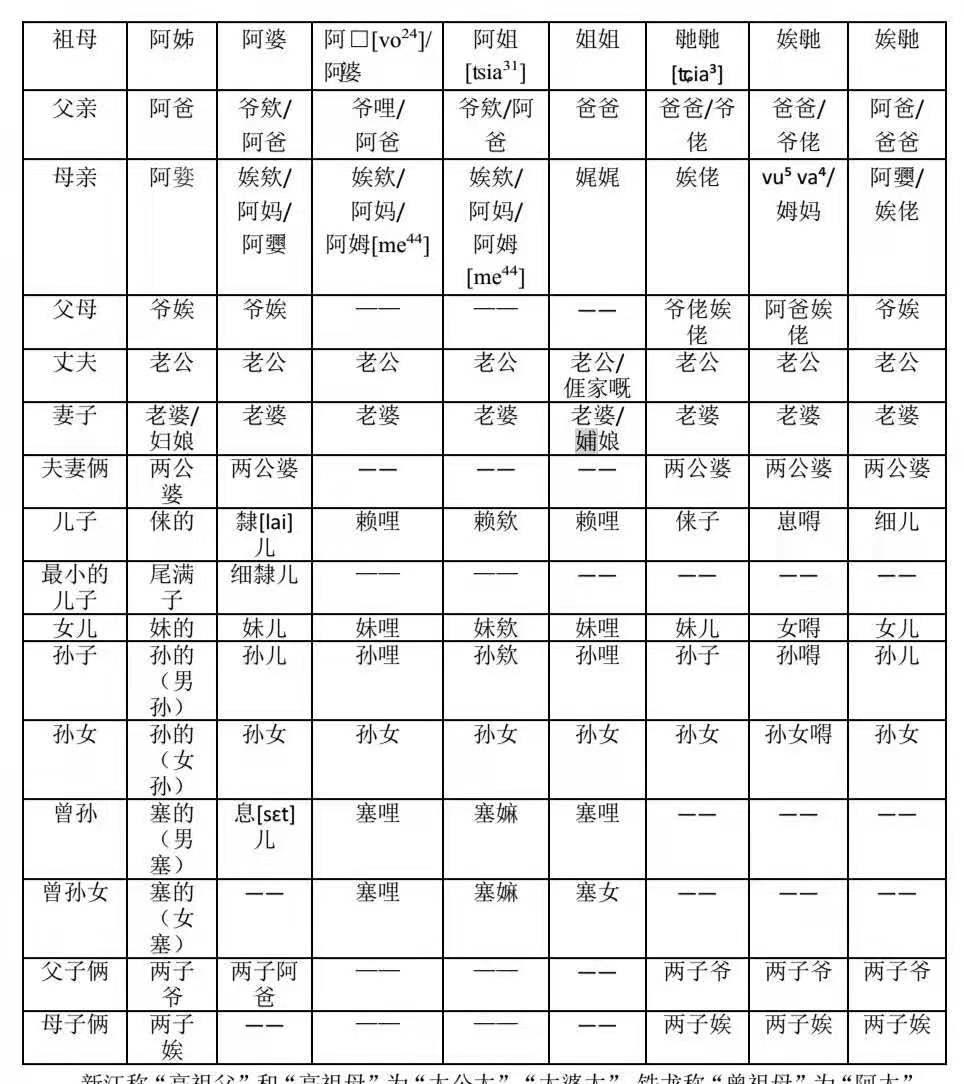 2025澳门和香港天天开好彩资料?全面，详细解答、科学解答解释落实