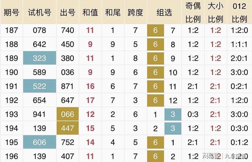 新澳2025今晚特马开奖典解版新,警惕虚假宣传、全面解答、全面解答解释落实