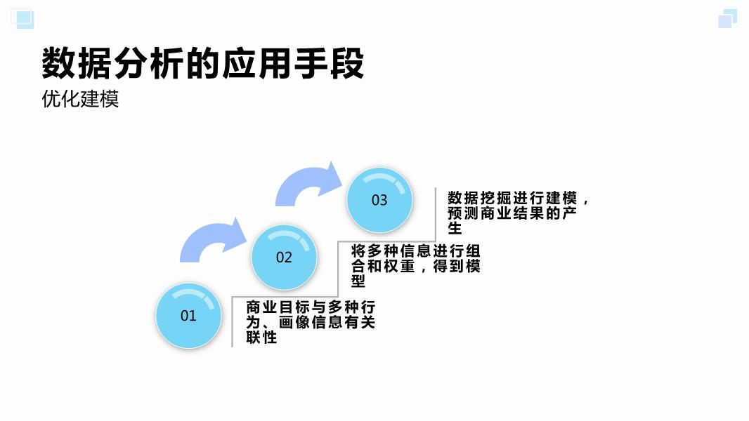 7777788888精准免费四肖,数据分析与解仔细释义、解释与落实、全面解答解释落实