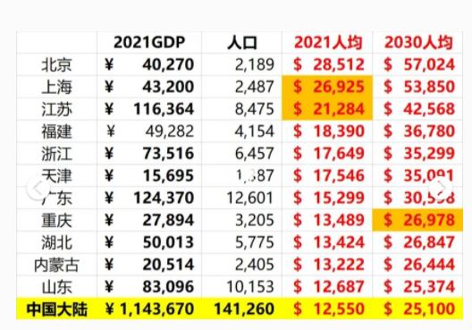 2025新澳门历史记录走势的警惕虚假宣传-全面释义、统计解答解释落实