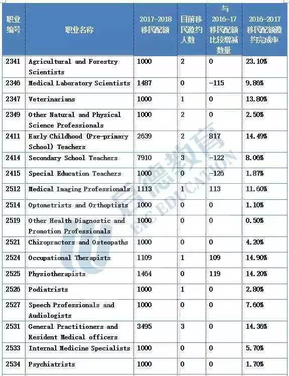 2025新澳免费资科大全,警惕虚假宣传-全面释义、解释与落实、深度解答解释落实