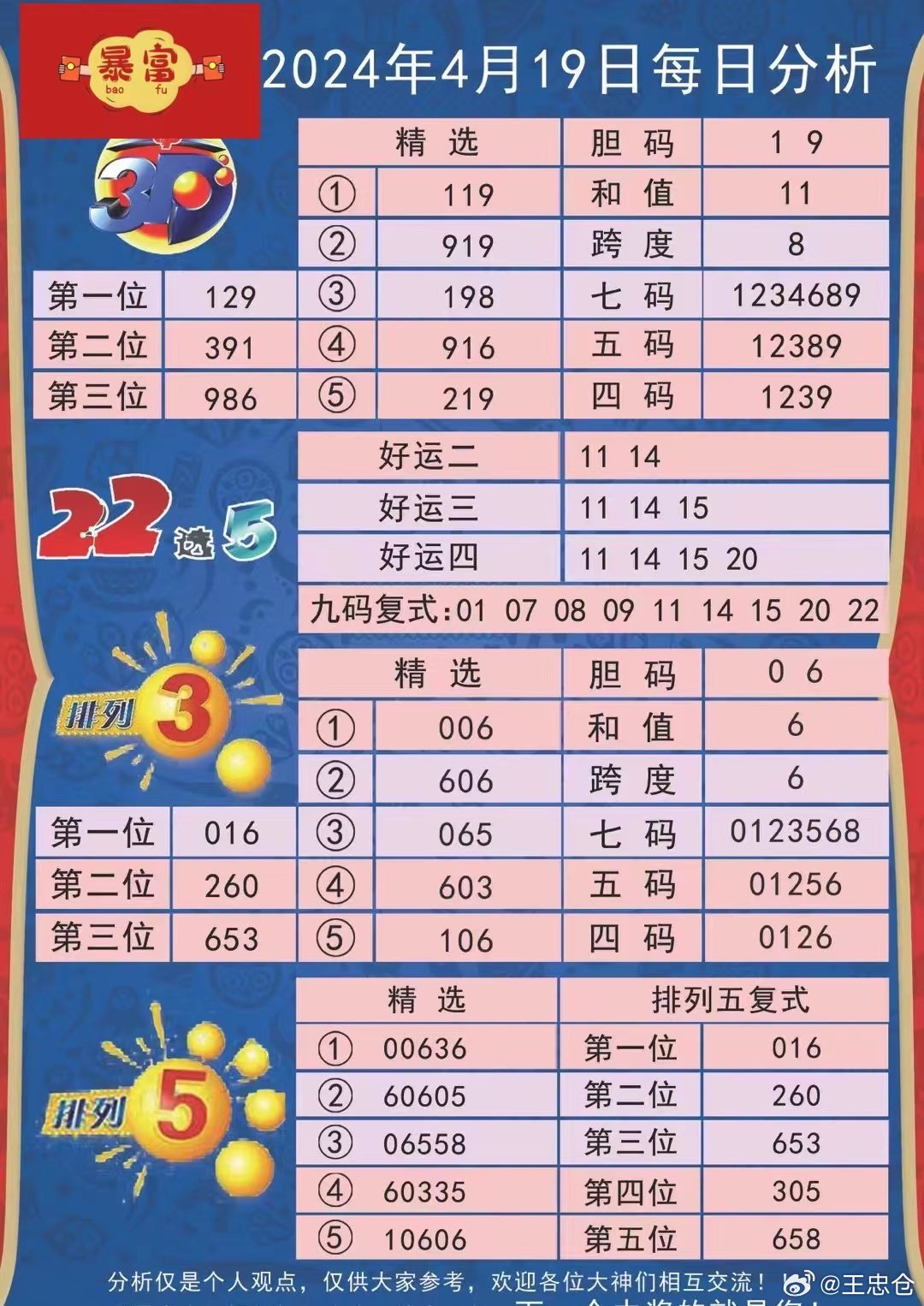 新澳天天彩正版资料的背景故事仔细释义、解释与落实、定量解答解释落实