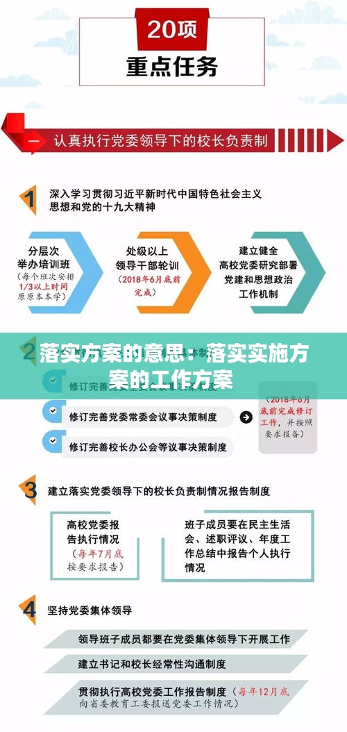 2004澳门精准免费大全精选解析、解释与落实、构建解答解释落实