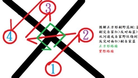 新澳2025最新资料大全挂牌金全面释义、构建解答解释落实