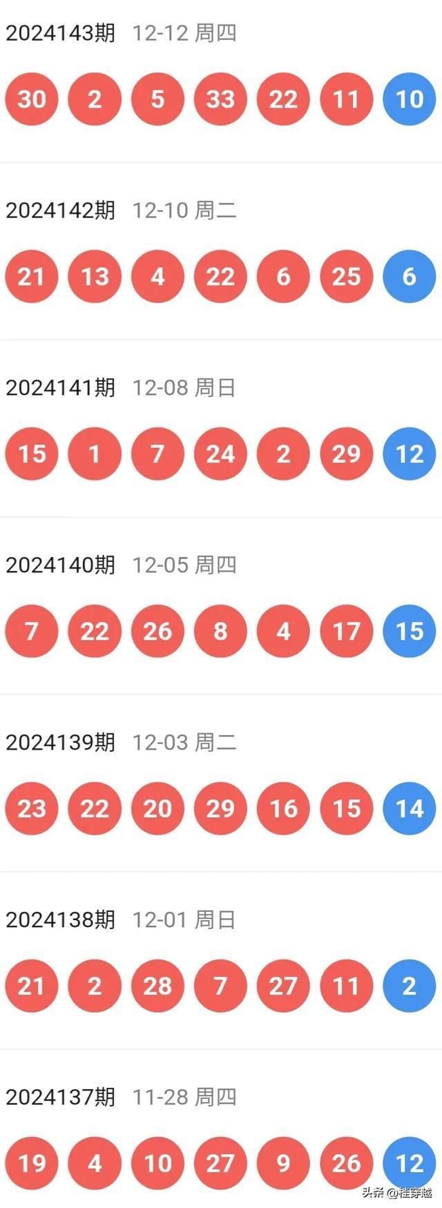 2025特马网站www,警惕虚假宣传-全面释义、解释与落实、精准解答解释落实