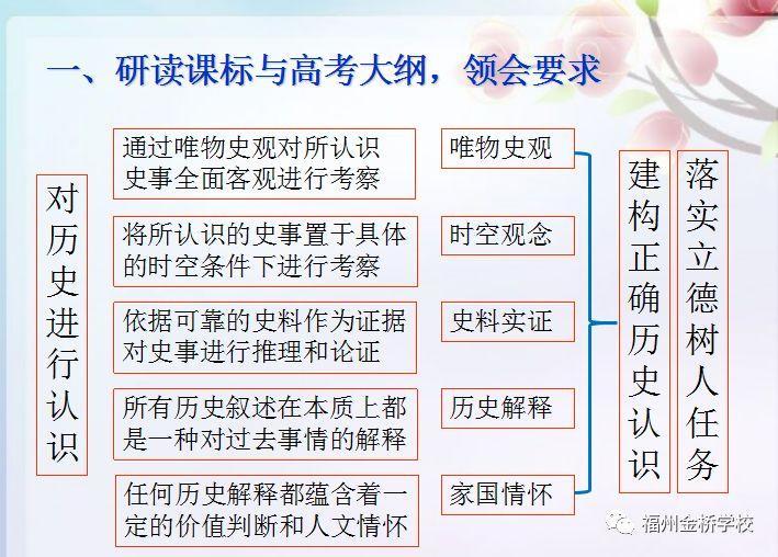 2025新澳天天资料免费大全与警惕虚假宣传-全面释义、实证解答解释落实