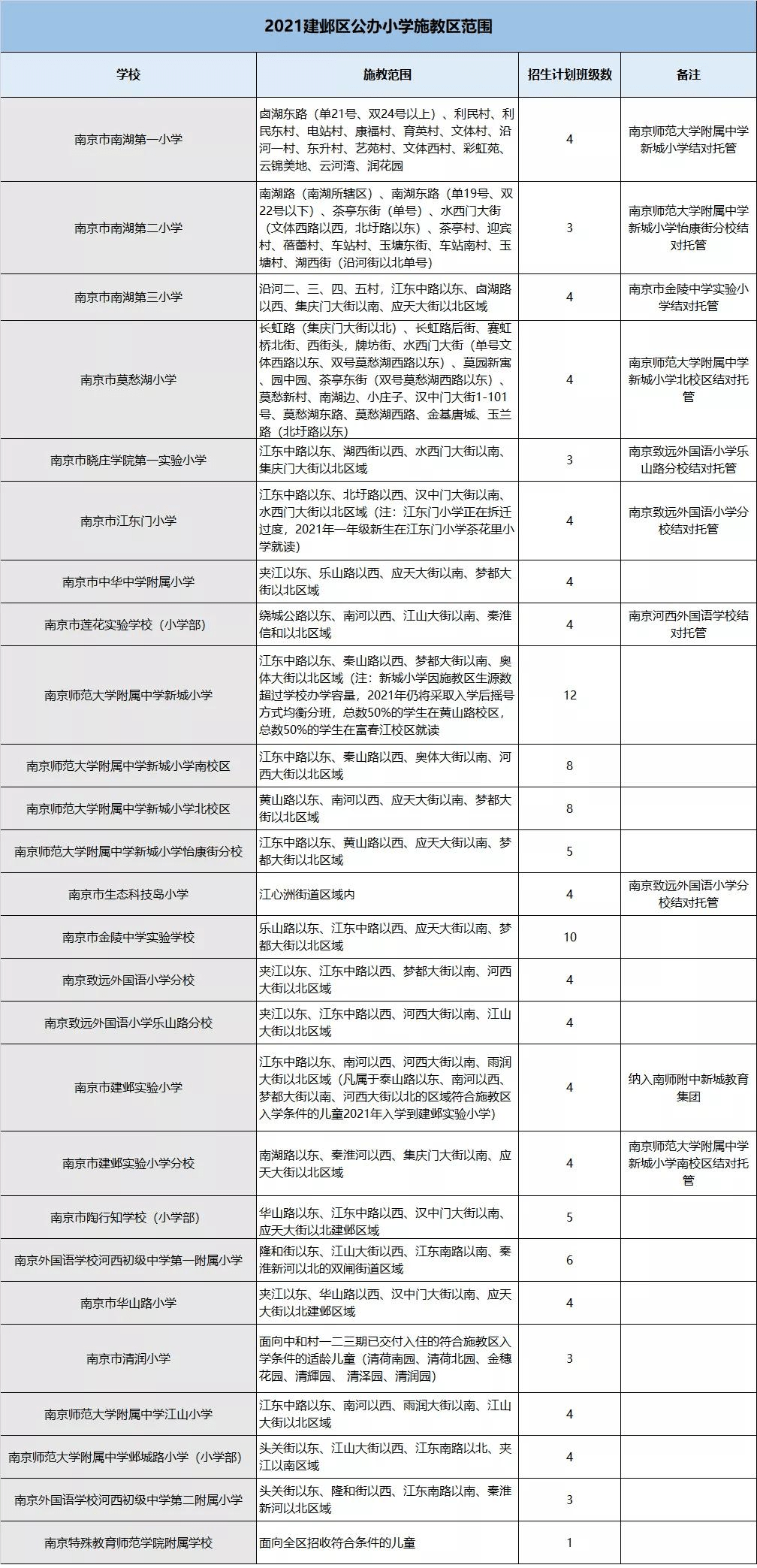 2025新澳门天天开好彩大全888详细解答、专家解答解释落实