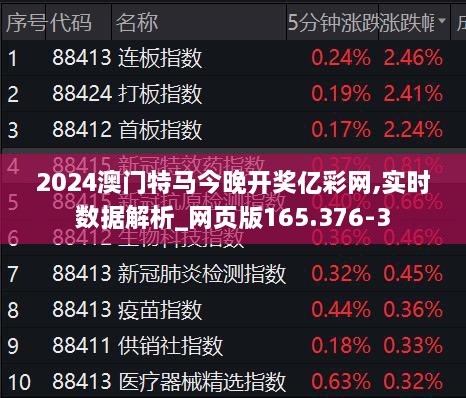 2025年澳门特马今晚狀况评估解析说明的警惕虚假宣传-全面释义、详细解答解释落实