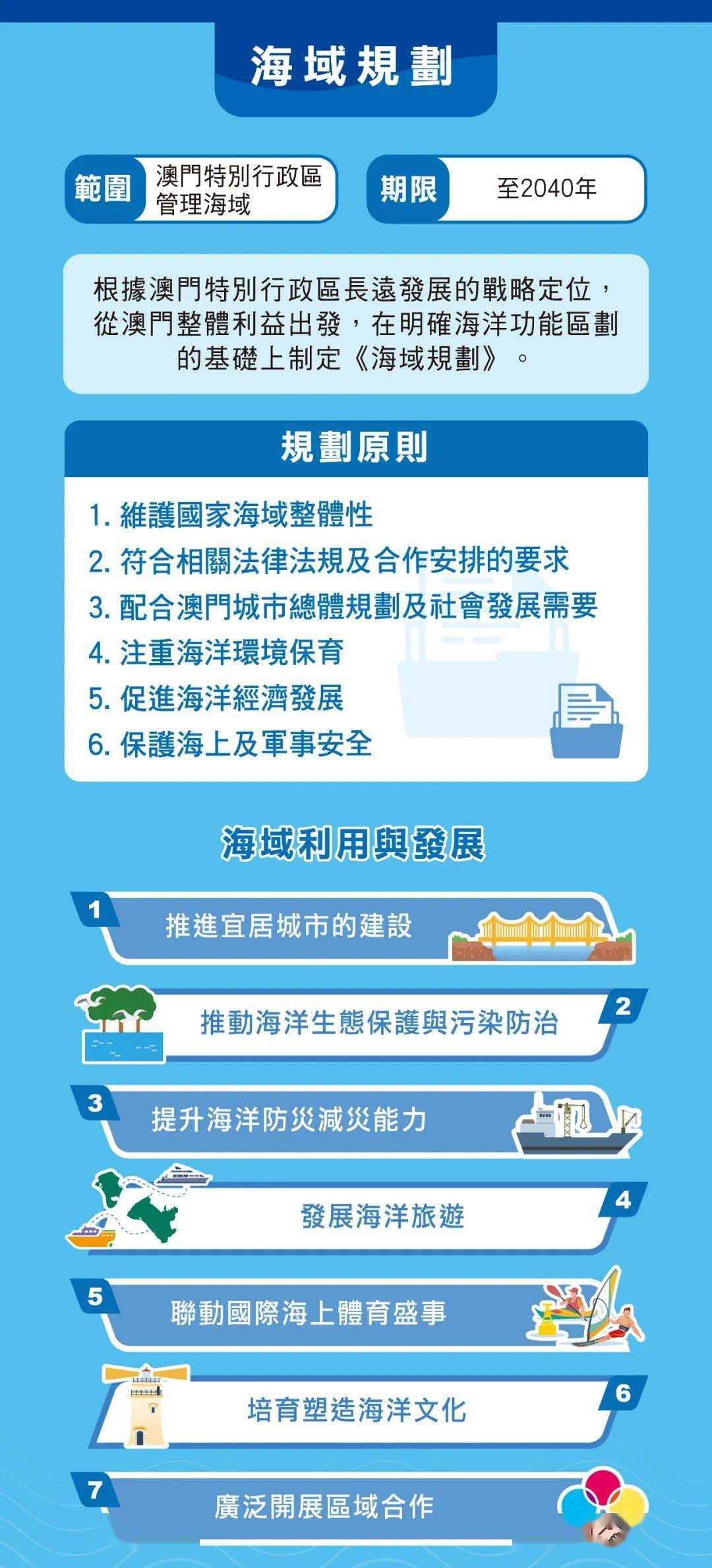2025年澳门正版精准免费资料与警惕虚假宣传-全面释义、实证解答解释落实